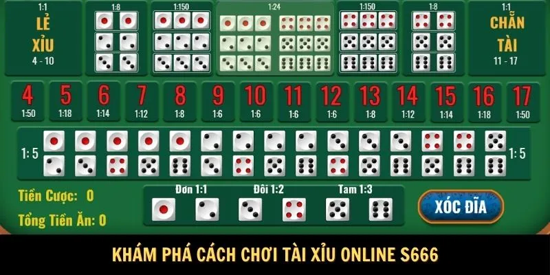 Tài Xỉu Online S666 - Thiên Đường Cá Cược Siêu Hot Năm 2025 3 Khám phá cách chơi Tài xỉu online S666